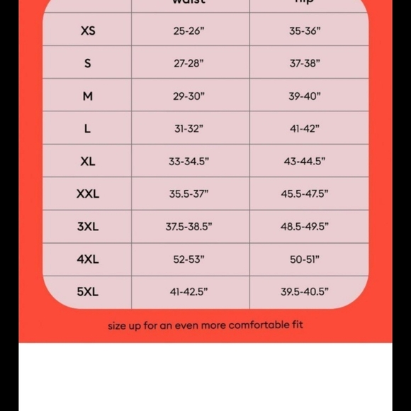 Thinx Hip-Hugger Underwear - Picture 5 of 7